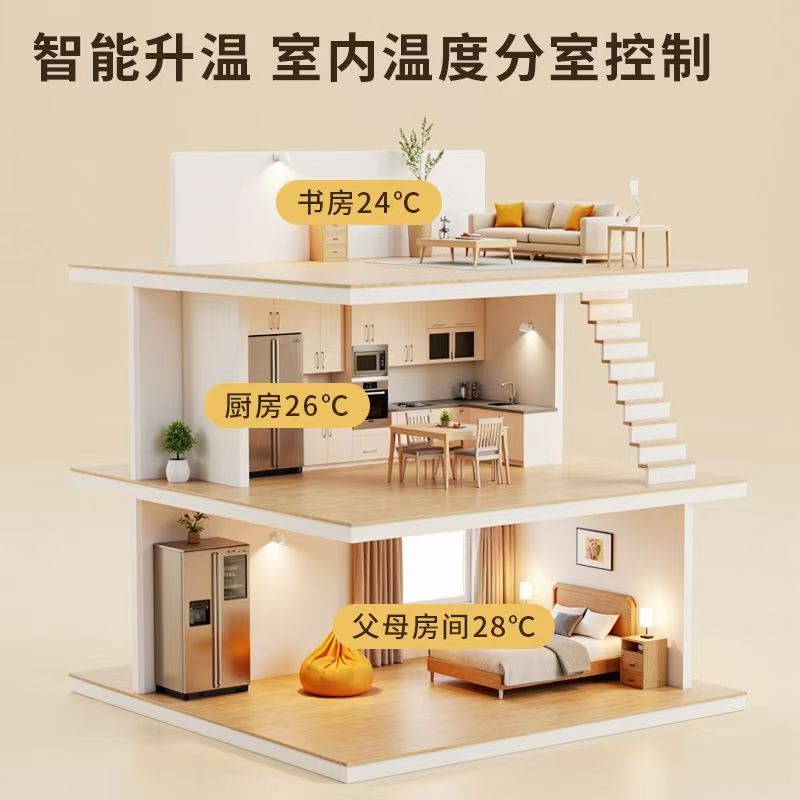 澄海区 石墨烯电地暖公司哪家好？户型适配方案指南
